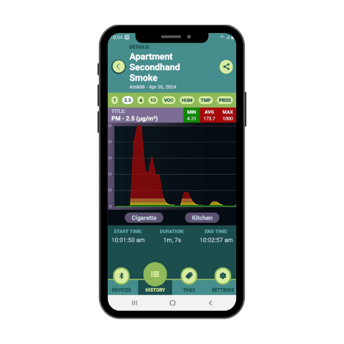 Secondhand Smoke web page on a mobile phone